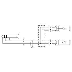 Câble antenne