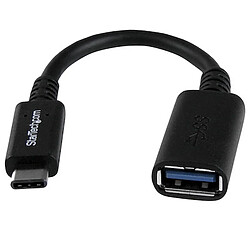 DCU TECNOLOGIC USB CONNECTION TYPE C- USB TYPE