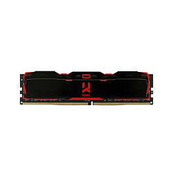 RAM PC