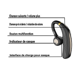 Avis Nw 1776 Oreillette Bluetooth professionnelle, Oreille suspendue de sport, Oreillette Bluetooth sans fil 5.0, veille longue