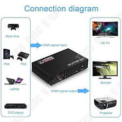 Tech Discount TD® Répartiteur TV haute résolution 1080p 4k amplification visionner contenu qualité multimédia appareil photos téléphone ordinateur