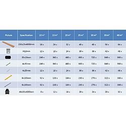 vidaXL Panneaux de terrasse WPC avec accessoires 10 m² 4 m Marron pas cher