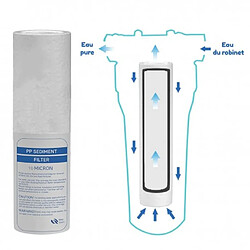 Acheter Desineo Cartouche Anti-Sédiments 10 Microns