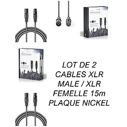 Câble antenne NC