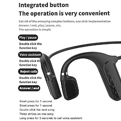 Avis écouteurs bluetooth etanche sport