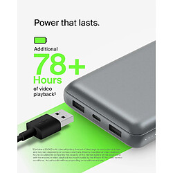 Avis SANAG Batterie Externe Usb-C 20000Mah (Power Bank Puissance De 20K, Entrée Et Sortie Usb-C, 2 Ports Usb-A, Câble Usb-C Vers Usb-A Fourni, Pour Iphone, Galaxy, Pixel, Ipad, Airpods) - Gris Sidéral