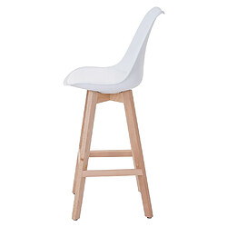 Avis Mendler 2x tabouret de bar Malmö T501, design rétro ~ blanc, siège similicuir blanc, pieds clairs