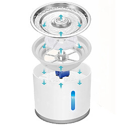 Avis Universal Fontaine pour chat, bol de boisson pour chien, réservoir d'eau automatique USB pour animal de compagnie, boisson super silencieuse, mangeur de voiture | Fournitures d'arrosage pour l'alimentation des chats