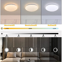 Avis NETTLIFE Plafonnier LED Lampe de Chambre à Coucher Ciel Étoilé Intensité Variable avec Télécommande 37 W Lampe de Chambre d'Enfant 28 cm pour Salon