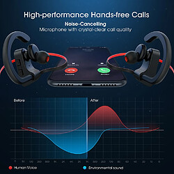 Universal MPOM Flamme IPX7 Casque Bluetooth imperméable V5.0 Casque avec CVC6.0 Annulation du bruit MIC HiFi Stéréo Sport Casque d'oreille Bouchons d'oreille Bouchons d'oreille Bouchon d'oreille Casque Bluetooth pas cher