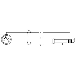 Câble antenne