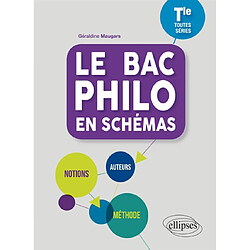 Le bac philo en schémas terminale toutes séries - Occasion