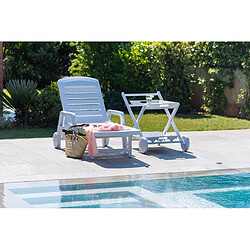 Avis Chaise Longue Palamos - RESOL