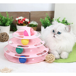 Jouets pour chat