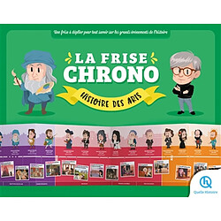 La frise chrono. Histoire des arts