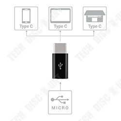 Avis Tech Discount TD® Lot de 3 Mini adaptateur USB Connecteur Universel Micro USB 3 Utilisation Périphérique Connexion Rapide Transfert Partage Donnée