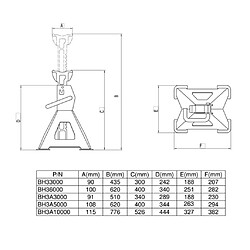 BAHCO Chandelle à crémaillère 2 pièces 3000 kg BH33000