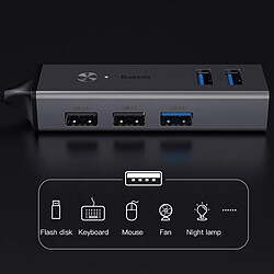 Avis Universal Hub USB à 5 ports Adaptateur de type 3.0 C à multidistributeurs USB Dispositifs portables Apple