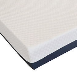 Avis Mes Matelas confort 160x200 cm en mousse d'épaisseur 19 cm