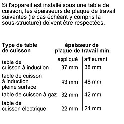 Avis Four intégrable 71l 60cm a+ pyrolyse inox - b57cr22n0 - NEFF