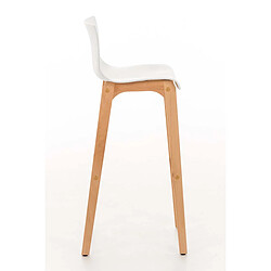 Avis Decoshop26 Tabouret de bar design scandinave x1 structure de 4 pieds en bois assise en plastique blanc 10_0004942