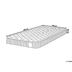 Avis Beliani Matelas à ressorts ensachés ferme 180 x 200 cm SPLENDOUR