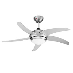 Ventilateur Tristar