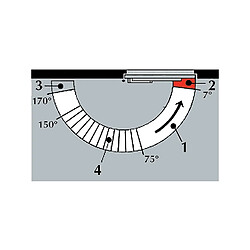 Avis DORMAKABA FPTE TS92B UNIV F24 SBRAS ARG