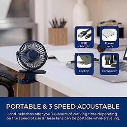 Acheter Ventilateur à Clipser avec 3 Niveaux de Vitesse en Bleu-Ventilateur Personnel Alimenté par USB et Rechargeable à Piles | Mini Ventilateur Électrique Portable pour Voiture de Bureau de Lit