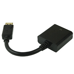 Avis Wewoo Port d'affichage mâle vers HDMI Câble adaptateur femelle, Longueur: 20cm