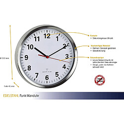 Horloge murale radiopiloté(e) TFA 60.3529.02 aluminium 22 cm x 4.5 cm mécanisme dhorloge silencieux, fonction déconomie dénergie