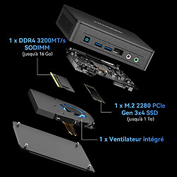 Avis GEEKOM Mini PC Air12 Lite - Intel Alder Lake N100 - Intel UHD - RAM 8Go - SSD 256Go - Windows 11 Pro