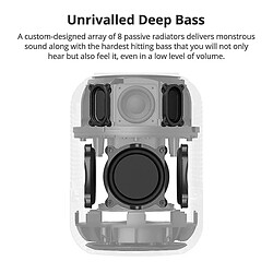 Avis Universal TRONSMART T6 MAX 60W WIRESS WIRESS BLUETOOTH EN DOINGE SOUNPULSE BASS BASS BASS 12000mAH TWS NEC Subwo