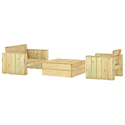 Avis Maison Chic Salon de jardin 3 pcs - Table et chaises d'extérieur - Mobilier/Meubles de jardin Moderne Bois massif de pin imprégné -MN59337