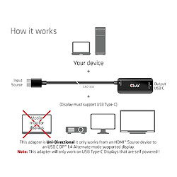 Avis Club 3D HDMI + Micro USB auf USB Typ-C 4K120Hz oder 8K30Hz M/F Aktiver Adapter