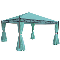 Mendler Lot de 4 côtés pour Pergola Cadiz, panneau latéral de remplacement 4x4m, polyester ~ turquoise