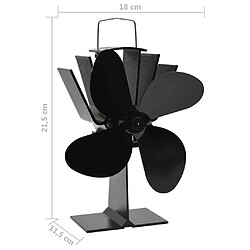 vidaXL Ventilateur de poêle alimenté par chaleur 4 pales Noir pas cher