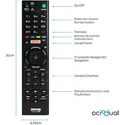 Avis SANAG Telecommande Rmt-Tx100D Compatible Avec Les Televiseurs Sony, Telecommande Universelle De Remplacement Compatible Avec Les Televiseurs Sony Smart Tv