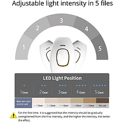 Chrono Appareil d'épilation IPL avancé Plus de 500 000 flashs Appareil d'épilation au laser Épilation indolore pour tout le corps (Blanc) pas cher