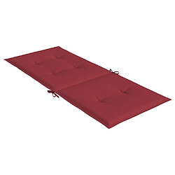 Maison Chic Lot de 2 Coussins Confort,Coussins de chaise de jardin à dossier haut bordeaux -GKD10886 pas cher