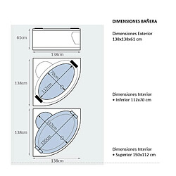 Avis Baignoire d'hydromassage ECO-DE® "COSTA DORADA" ECO-8531 138x138x61cm