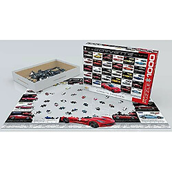 Avis Eurographics corvette Evolution Puzzle (1000 piAces), Bleu