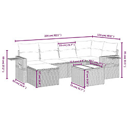 Avis Maison Chic Ensemble Tables et chaises d'extérieur 7pcs avec coussins,Salon de jardin noir résine tressée -GKD767241