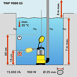 TROTEC Pompe immergée pour eaux chargées TWP 9000 ES pas cher