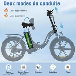 Avis Vélo électrique EVERCROSS EK6 - 250W - 15Ah