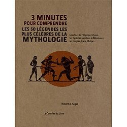 3 minutes pour comprendre les 50 légendes les plus célèbres de la mythologie : les dieux de l'Olympe, Ulysse, les Cyclopes, Apollon, le Minotaure, les Harpies, Icare, Oedipe...