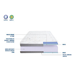 Acheter Olympe Literie Matelas Intuition