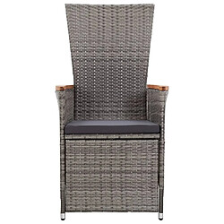 Acheter Maison Chic Lot de 2 Chaise inclinable de jardin + coussin - Fauteuil d'extérieurs Résine tressée Gris -MN15864