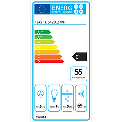 Avis Hotte standard Teka TL6420.2WH Blanc