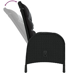 Acheter vidaXL Ensemble de bistro de jardin 3 pcs Résine tressée Noir